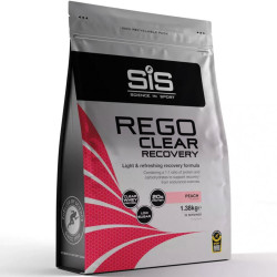 SIS Rego Clear Recovery...
